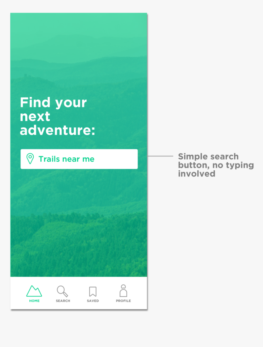 Homepage Info - Grass, HD Png Download