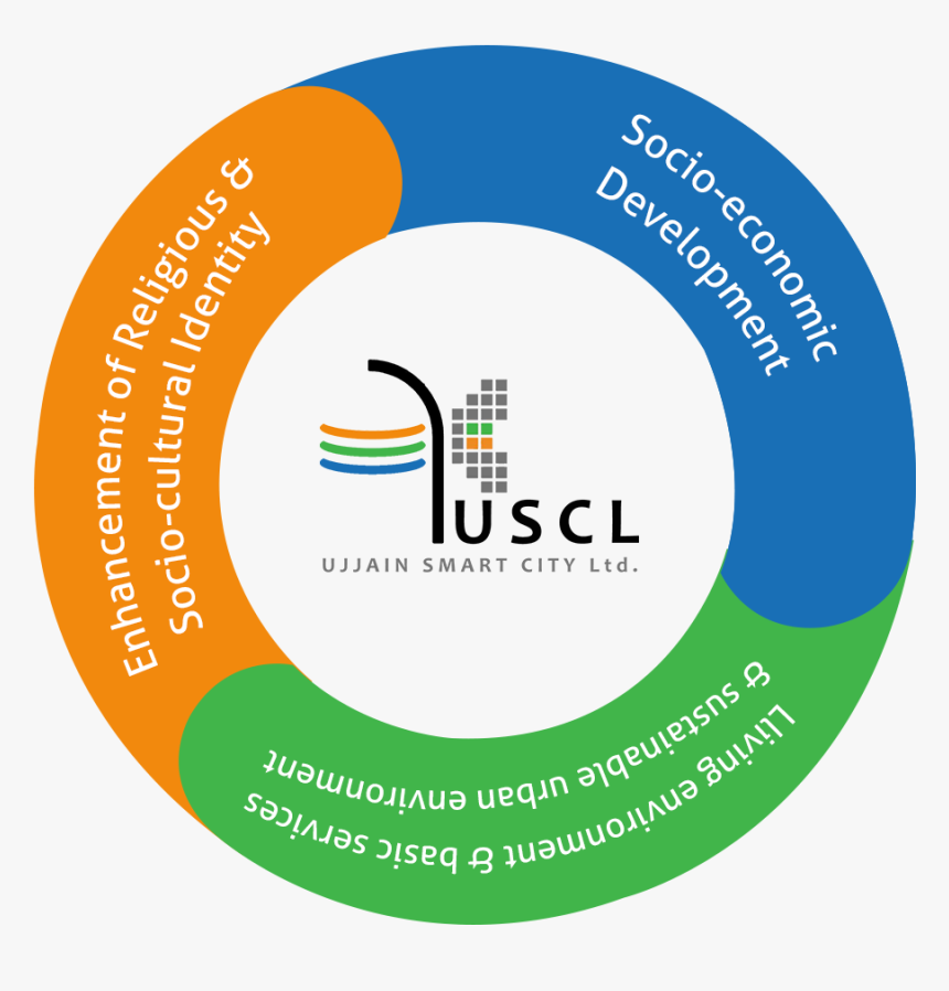 Circle, HD Png Download