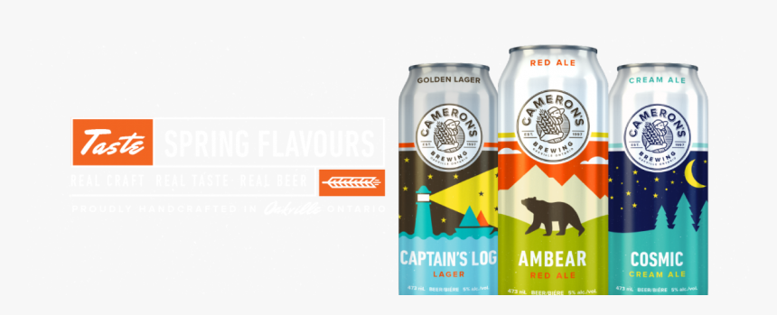 Camerons Carousel Template Spring 1440-desktop - Guinness, HD Png Download