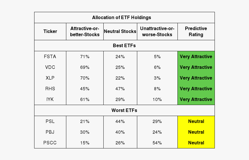 Number, HD Png Download