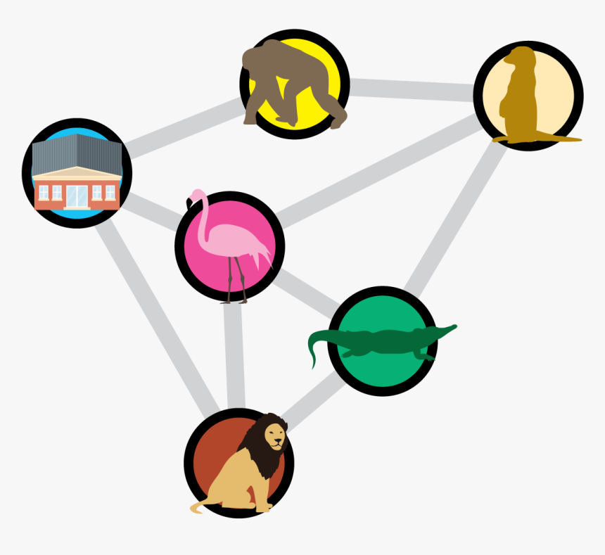 Charlie And Tilley Learn Decision-making Strategies, HD Png Download