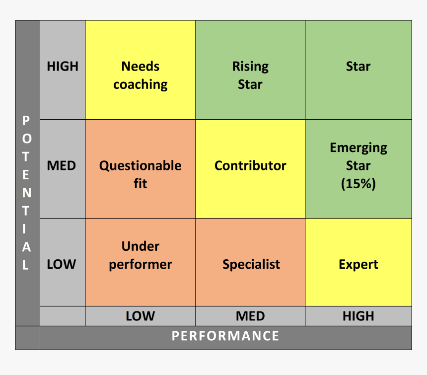 Screenshot, HD Png Download