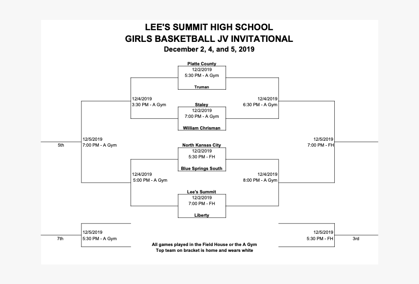 Diagram, HD Png Download