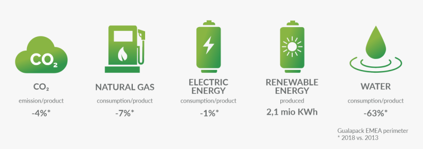 Emblem, HD Png Download