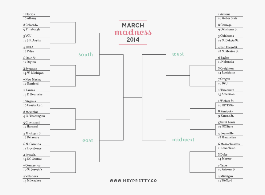 Number, HD Png Download