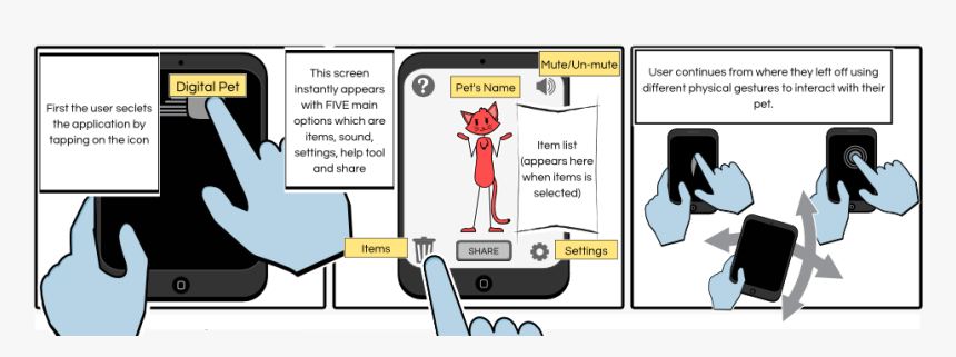 Cartoon, HD Png Download