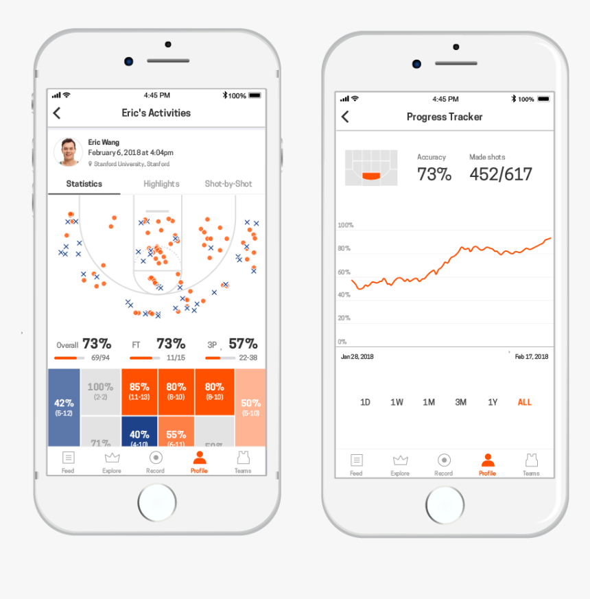 Analytics - Nex Team Inc., HD Png Download