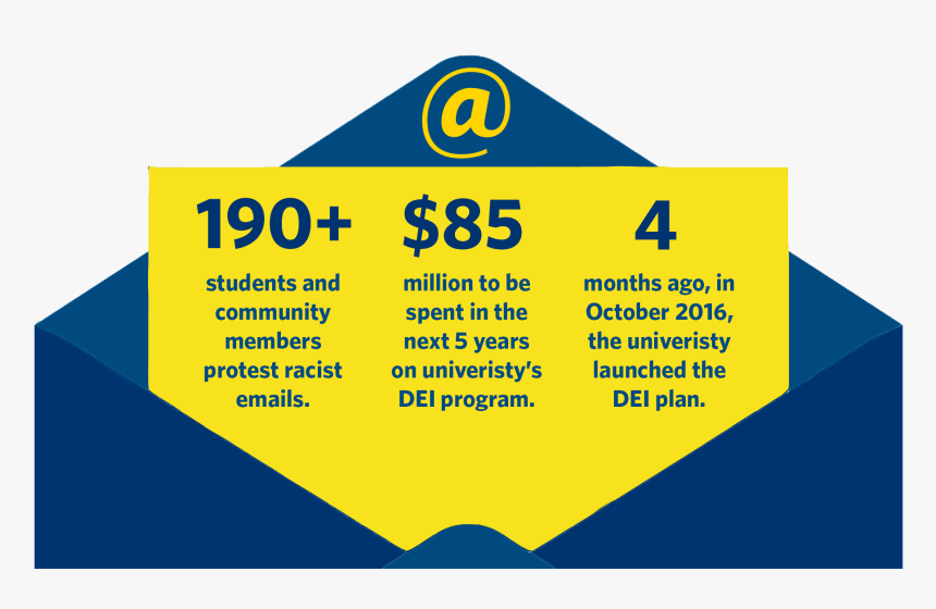 - - Sign, HD Png Download