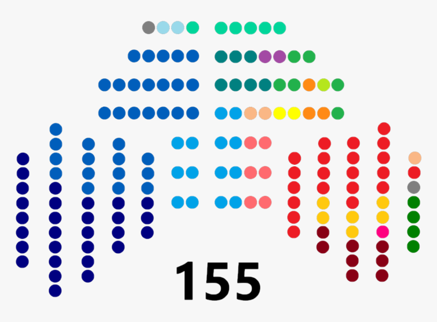 Chamber Of Deputies Of Chile, HD Png Download