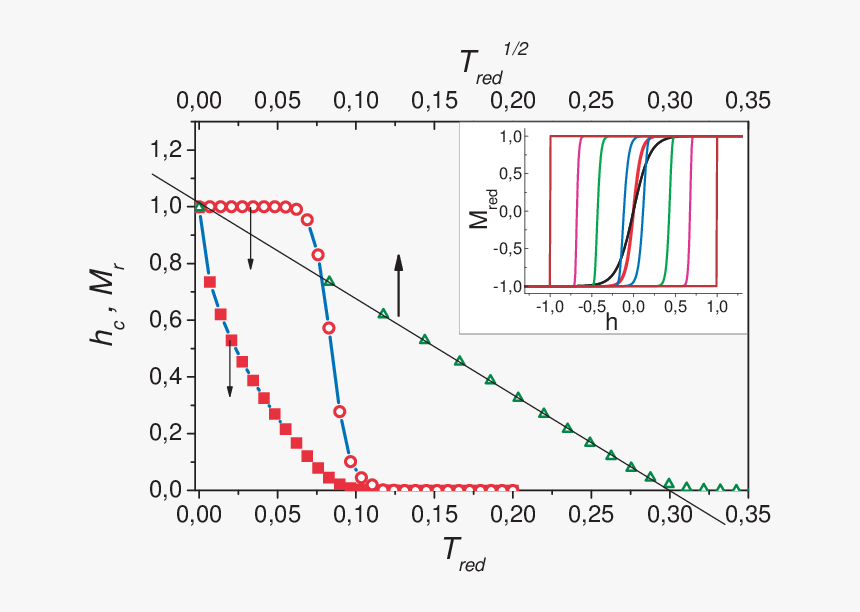 Diagram, HD Png Download