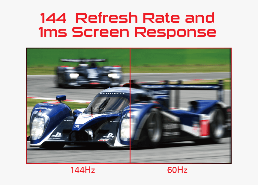 Что значит 60 гц. Что значит 60 гц. Монитор 60 герц и 144 герц. 60hz vs 120hz. 144 гц vs 60 гц.