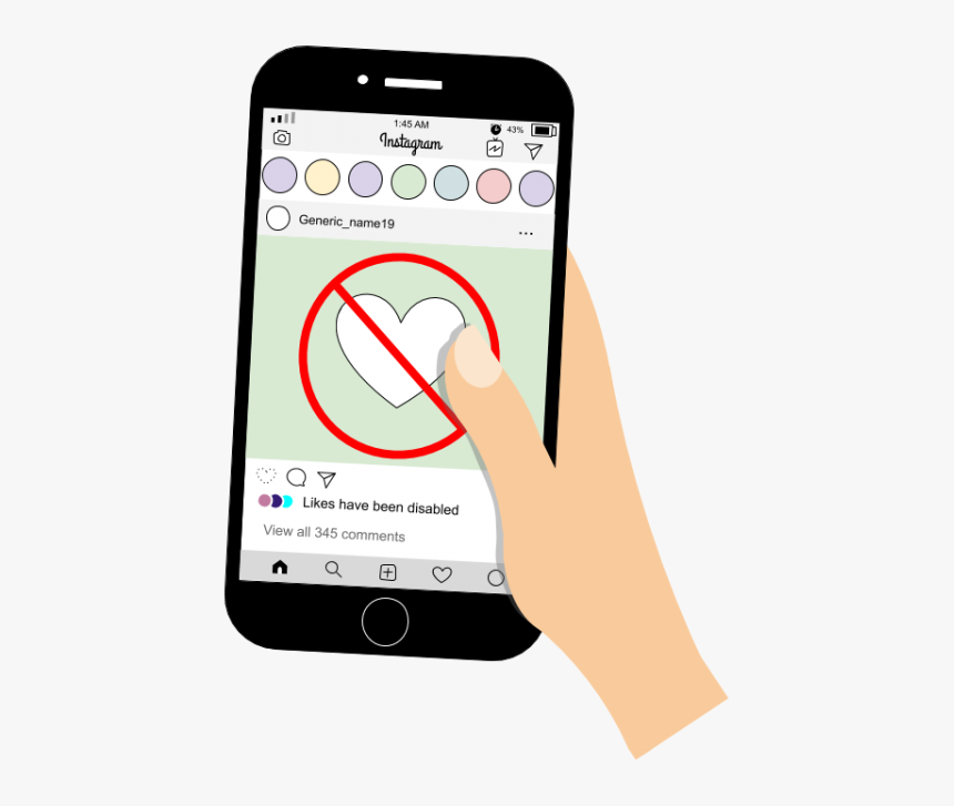 Opinion Editor Aaliyah Yan Writes That Instagram Taking - Iphone, HD Png Download