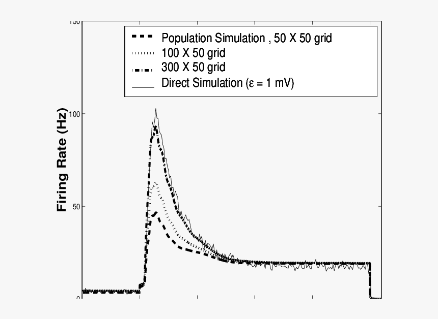 Diagram, HD Png Download