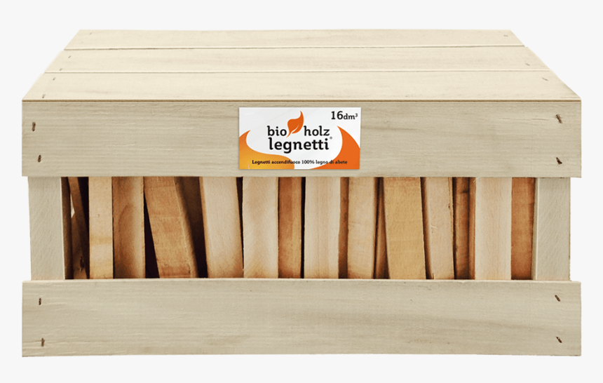 Firewood Box 100% Beech 
 Src Http - Plywood, HD Png Download