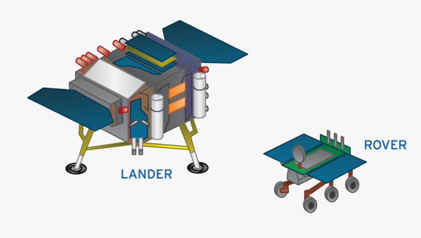 Chang E 4 - Chang E 4 Lander, HD Png Download