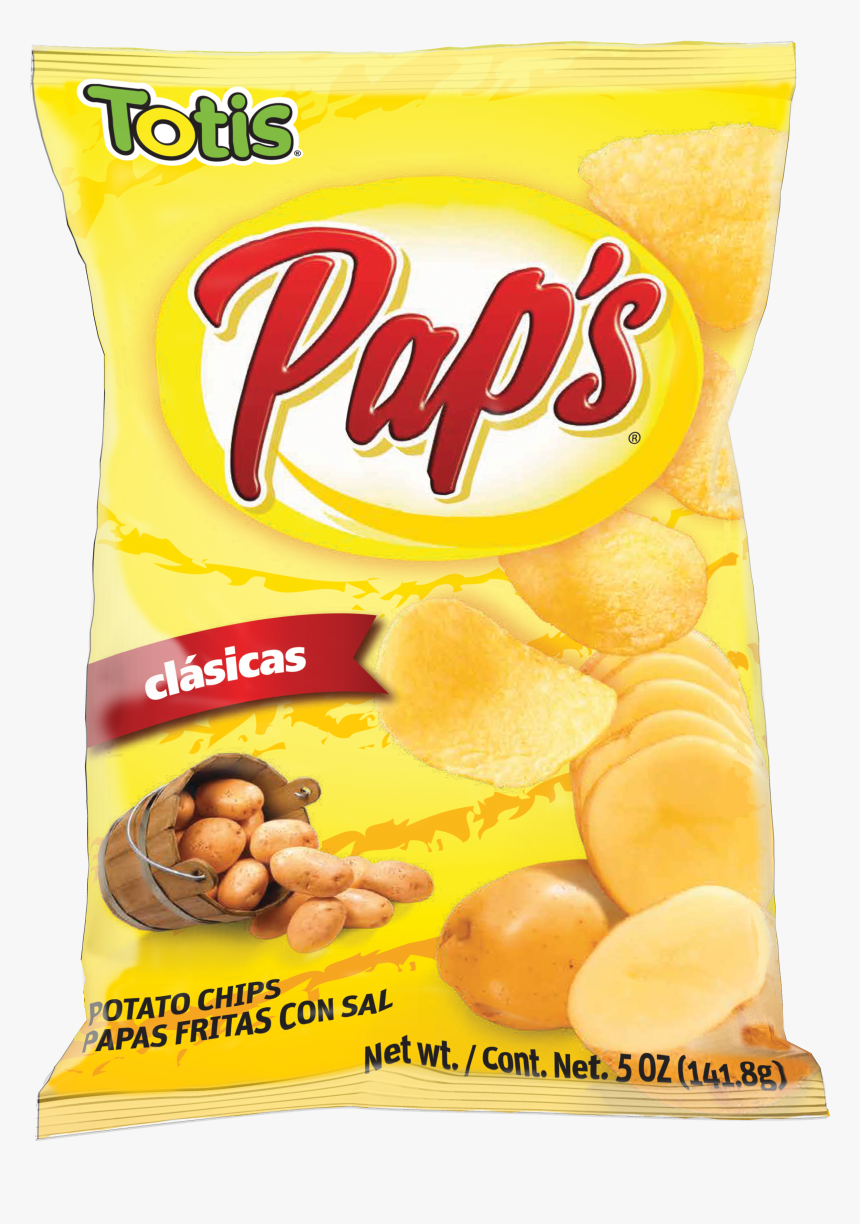 Potato Chip, HD Png Download