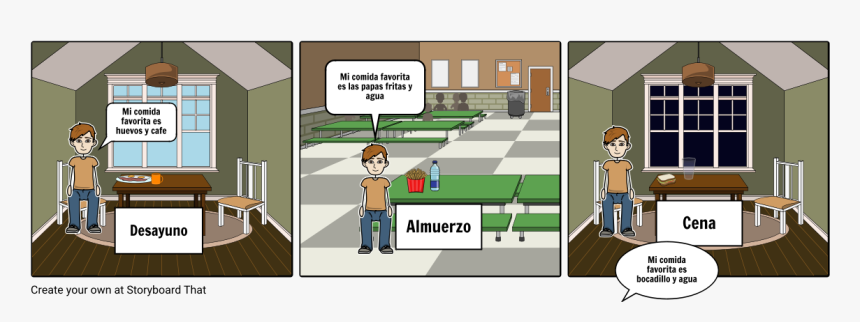 Inspector Calls Act 2 Storyboard, HD Png Download