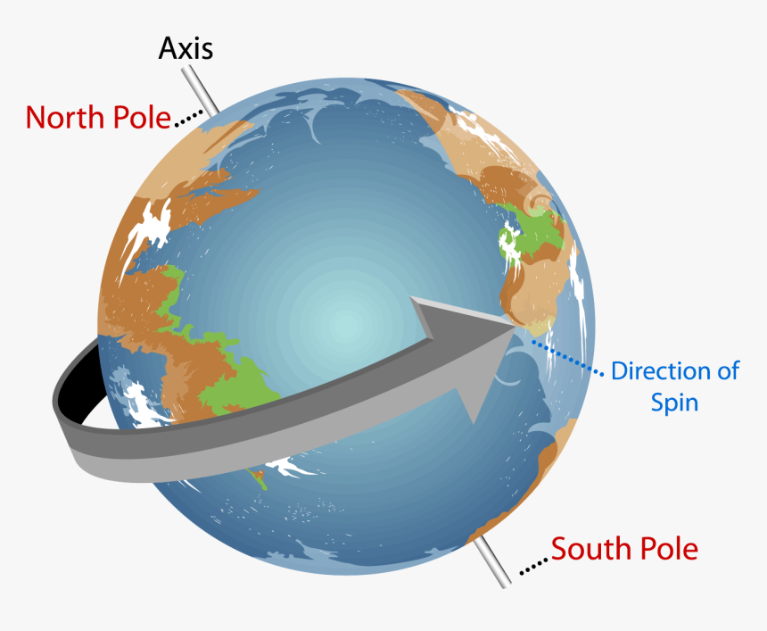 Spinning Earth, HD Png Download