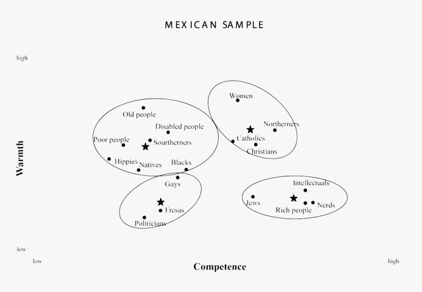 Mexico W&cmap, HD Png Download