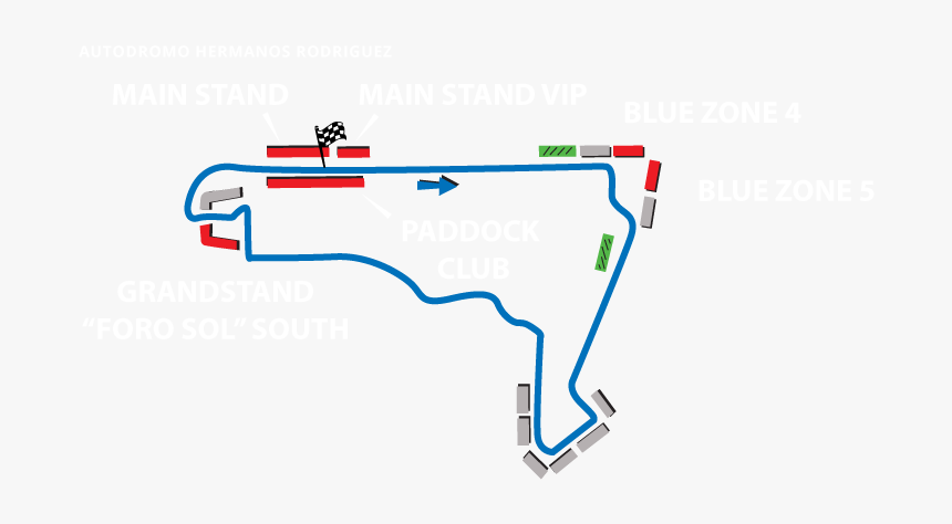 Diagram, HD Png Download