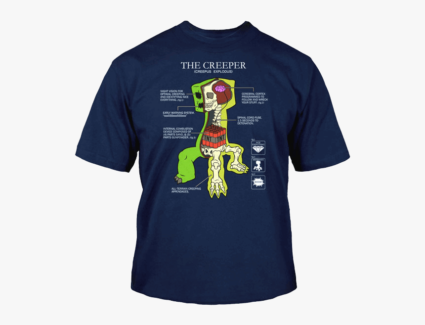 Creeper Anatomy Youth T-shirt - Minecraft Latest Version Pe, HD Png Download