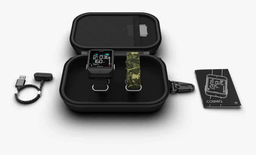 Cosmiq Plus Fullpackage Black, HD Png Download