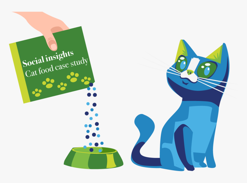 Cat Insights, HD Png Download