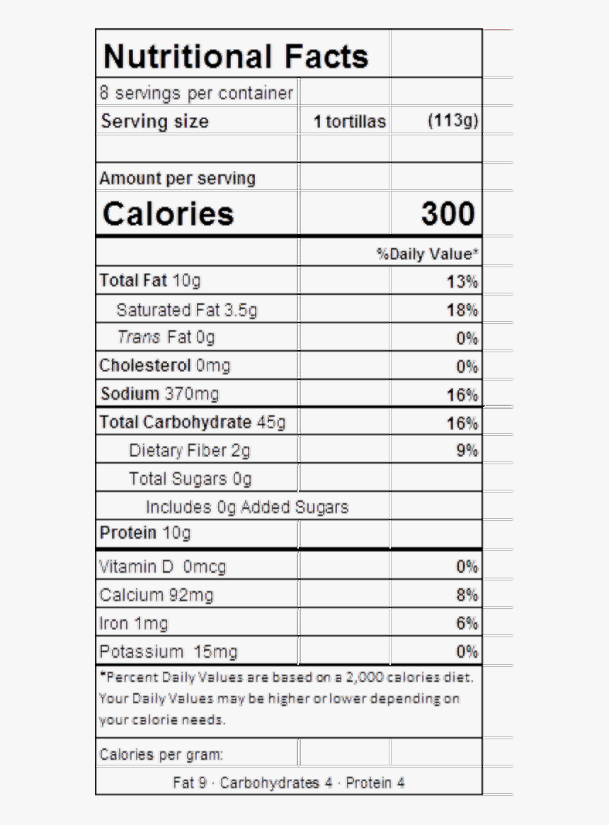 Number, HD Png Download