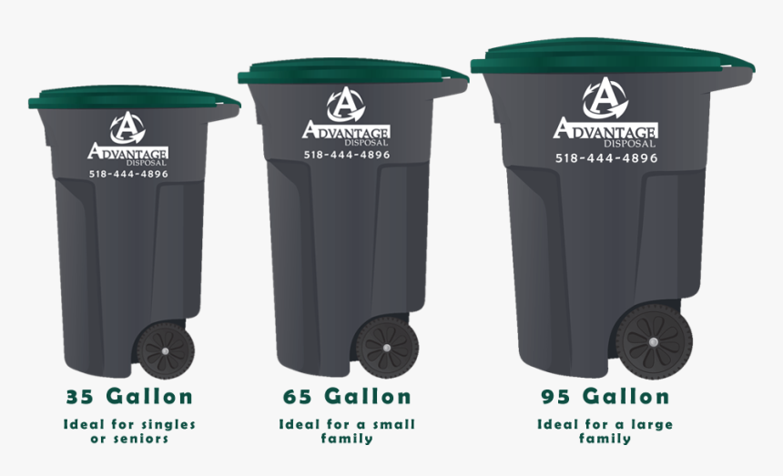 What Size Bins Are Available - Advantage Disposal Garbage Cans, HD Png Download