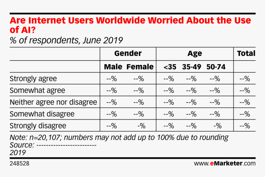 Youtube Ad Revenue 2019, HD Png Download