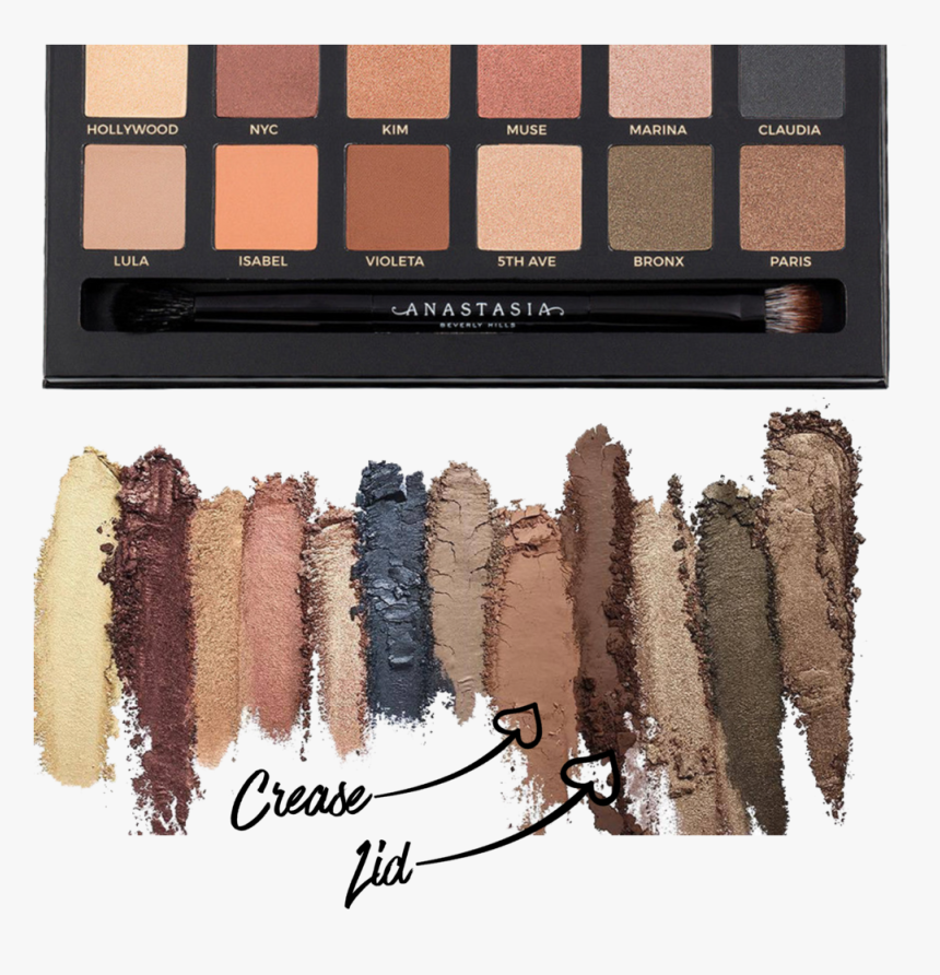 Img 2885 - Bad Habit Artistry Palette Dupe, HD Png Download