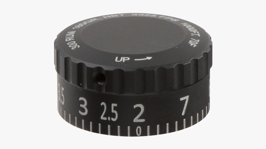 Canon Ef 75-300mm F/4-5.6 Iii, HD Png Download