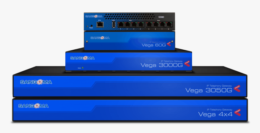 Fxo Fxs Gateway Sangoma, HD Png Download , Transparent Png Image - PNGitem