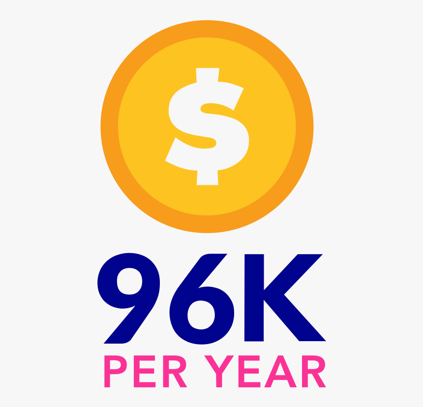 Circle, HD Png Download