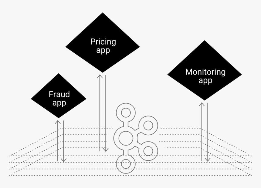 Traffic Sign, HD Png Download
