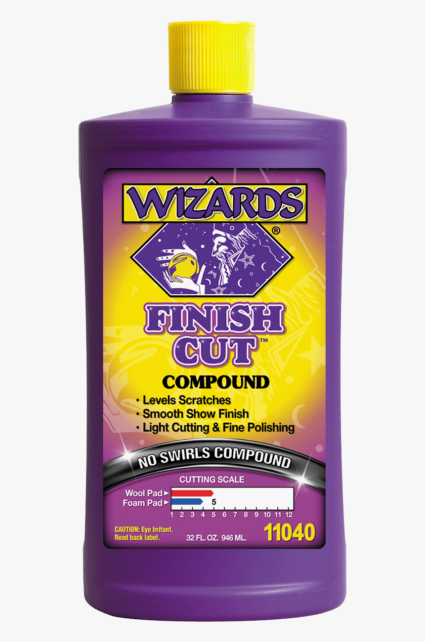 Polishing, HD Png Download