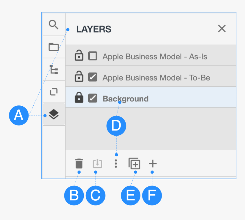 Cleveland Park, HD Png Download