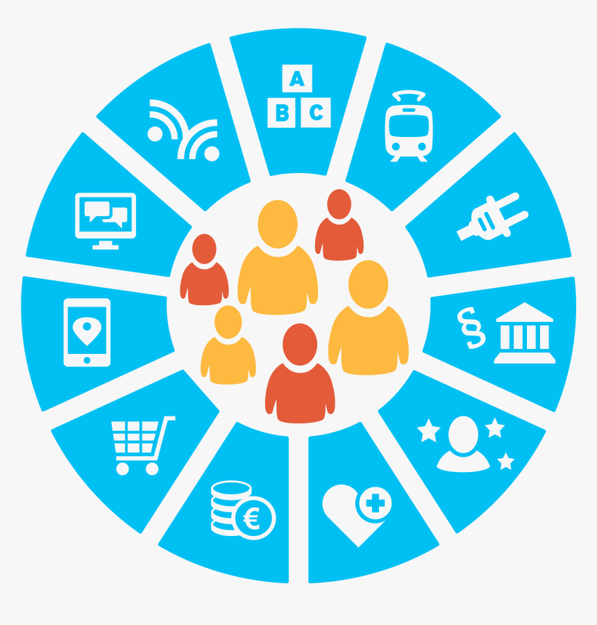 Mydata Org, HD Png Download