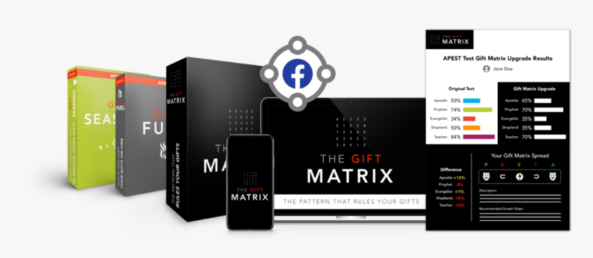 Smartphone, HD Png Download