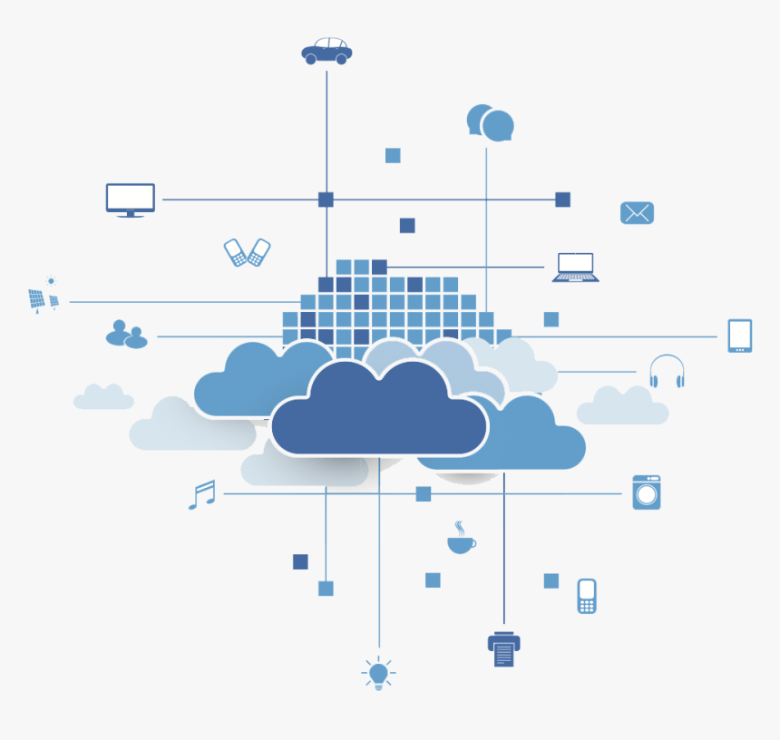 Ibm Multicloud, HD Png Download
