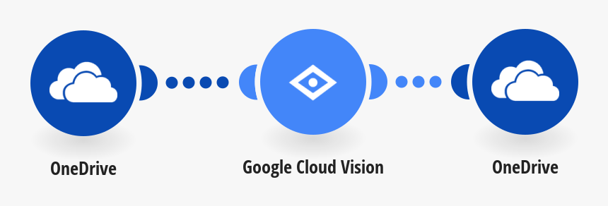 Onedrive, HD Png Download