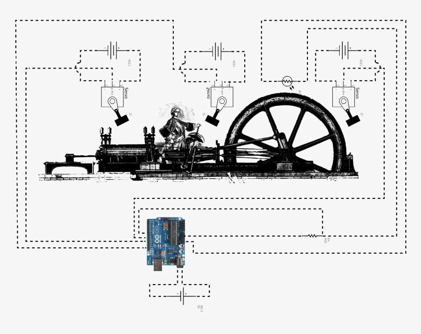 Diagram, HD Png Download