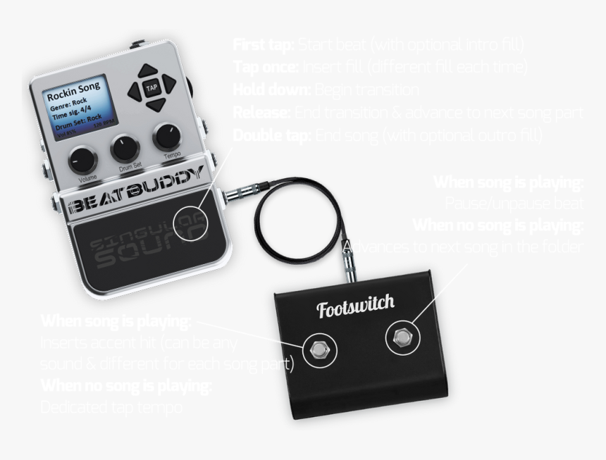 Instant Camera, HD Png Download