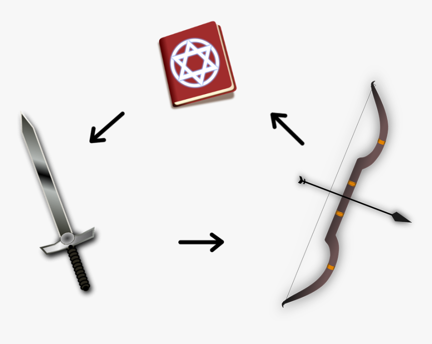 Picture - Sword, HD Png Download