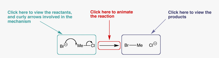 Diagram, HD Png Download