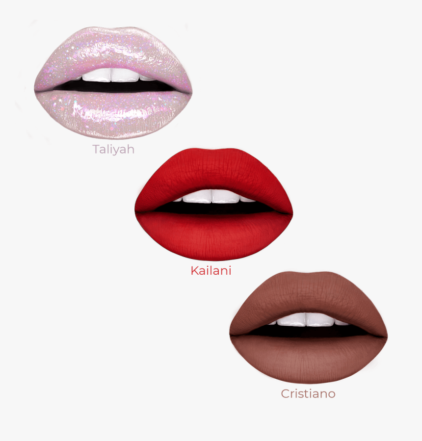 Lip Gloss, HD Png Download
