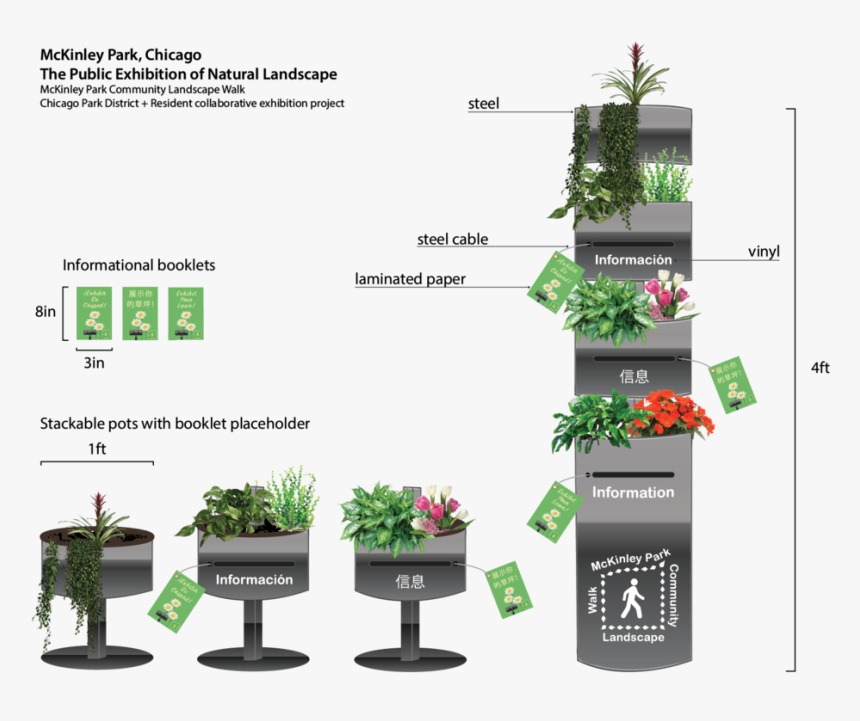 Planters Copy - Bonsai, HD Png Download