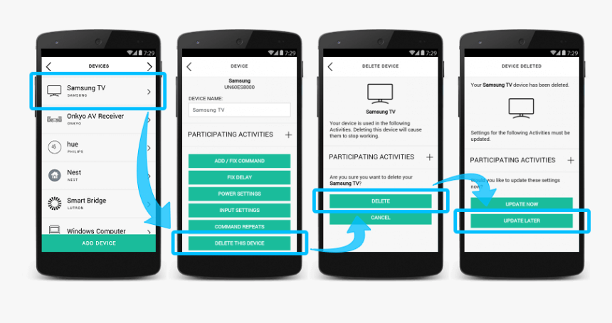 Mobile Password Reset Screen, HD Png Download