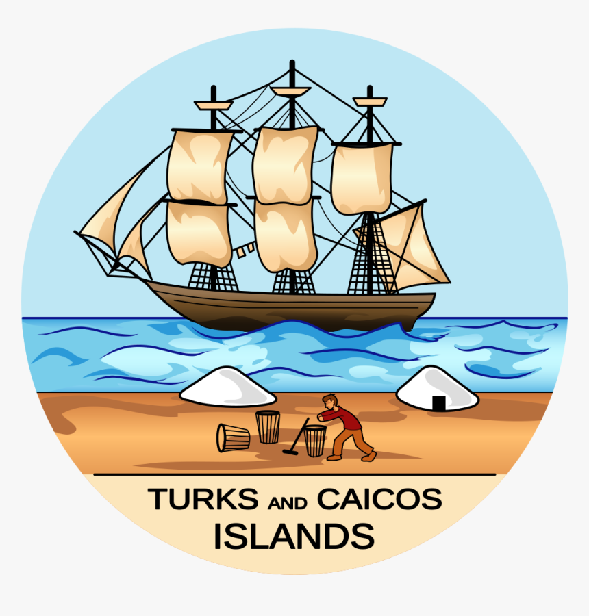 Mast, HD Png Download