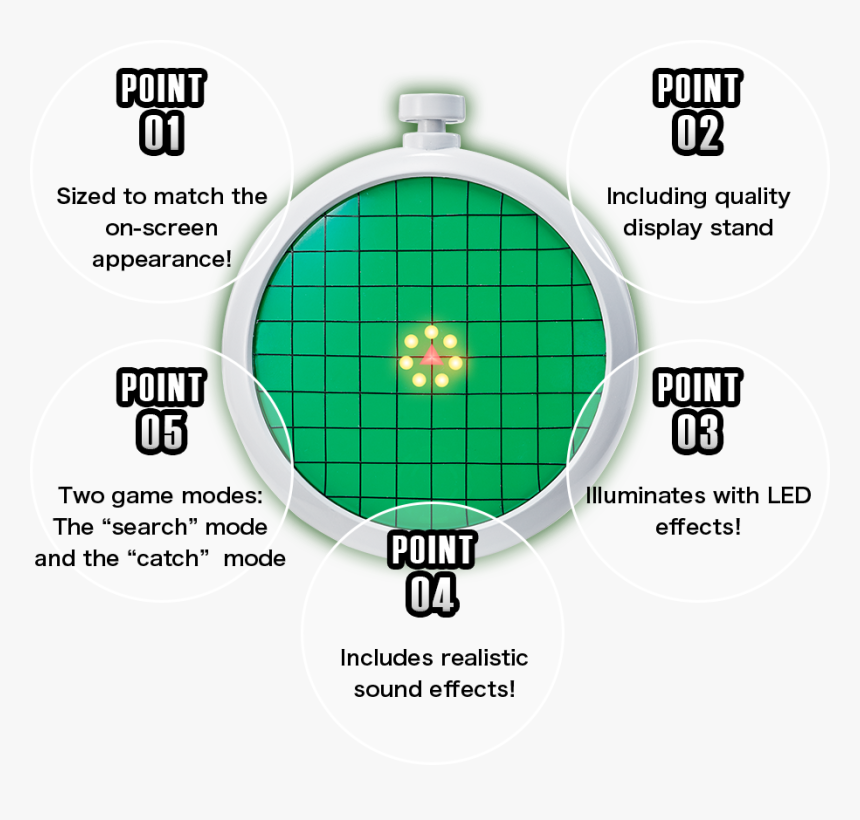Point - Circle, HD Png Download